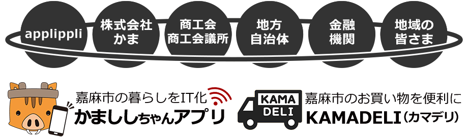 地方創生 株式会社かま